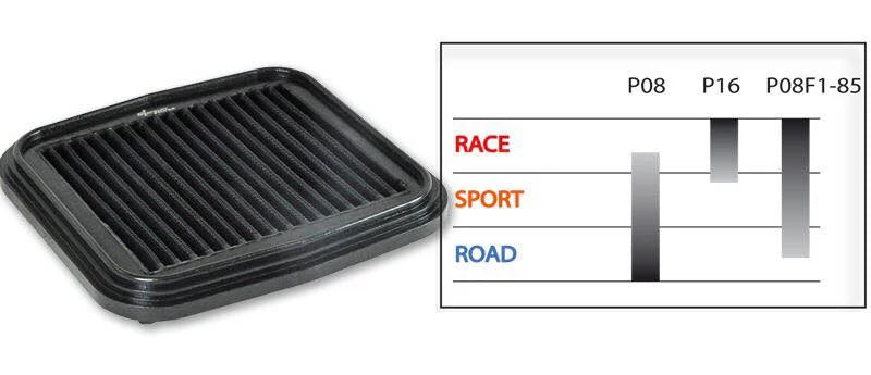 Vandermon Air Filter Sprint P08 PM127S Ducati Panigale XDiavel Multistrada 2011-2021