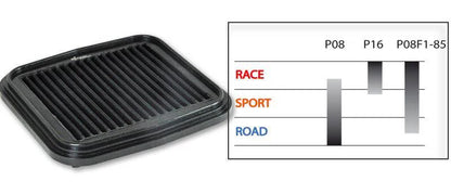 Vandermon Air Filter Sprint P08 PM127S Ducati Panigale XDiavel Multistrada 2011-2021