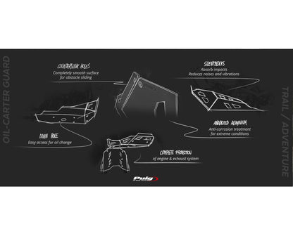 Puig Oil-Carter Guard Skid Plate Yamaha Tenere 700 2019-2025