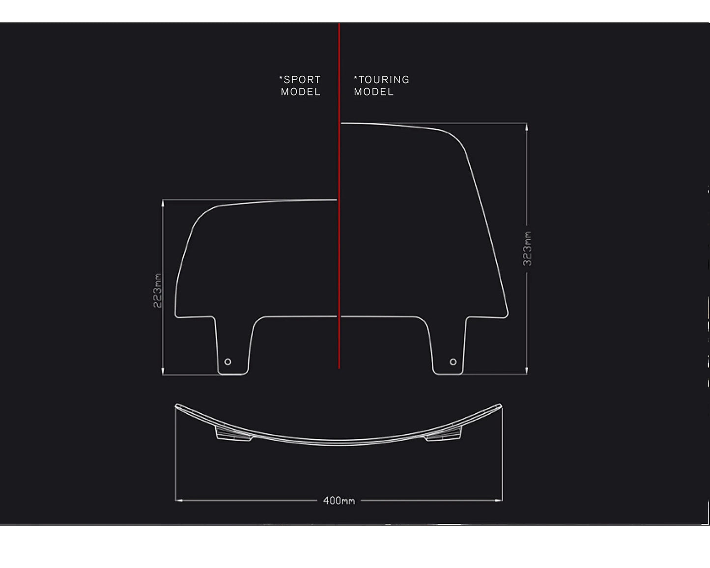 Puig High-Road Sport Harley Davidson Softail Low Rider 2022-2026