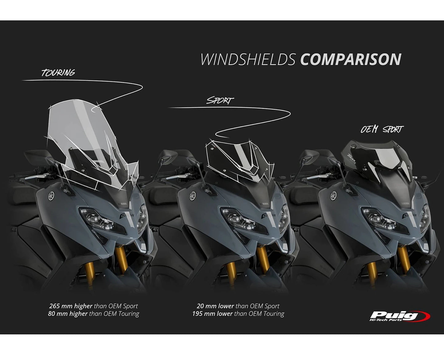 Puig Windshield V-Tech Line Sport YAMAHA T-MAX 560 2022-2026