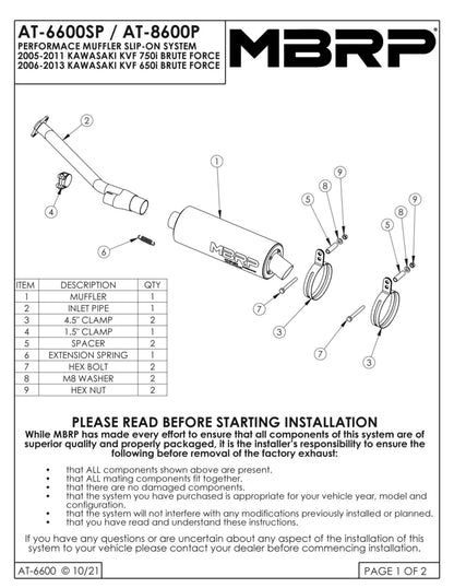 MBRP Slip-on system w/Performance Muffler Kawasaki KVF 750i Brute Force 2005-2013 - Adventure Parts