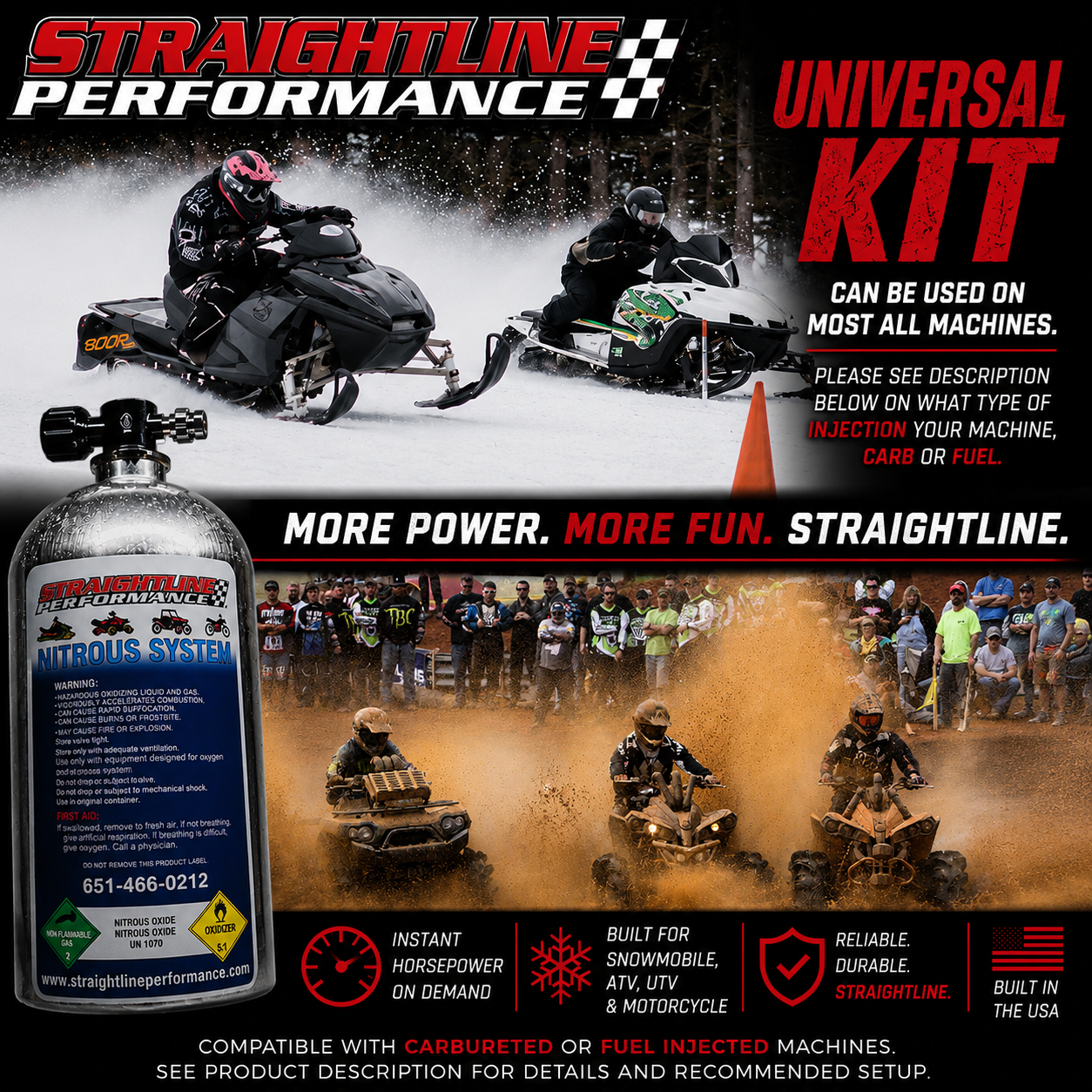 Straightline Performance Twin Cylinder Fuel Injection Nitrous Kit Universal
