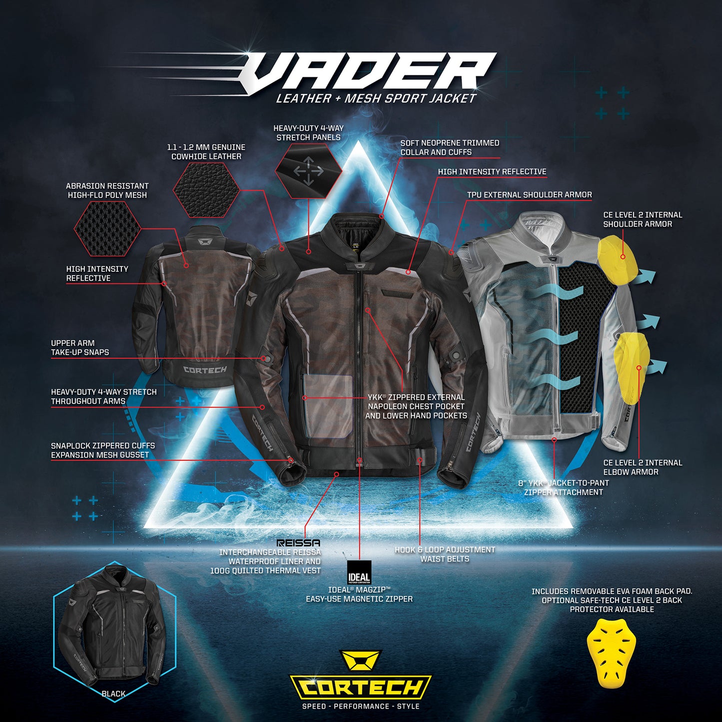 Cortech Vader Motorcycle Jacket - Adventure Parts