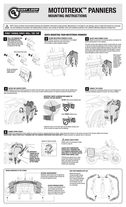 Giant Loop MotoTrekk Panniers Outlet