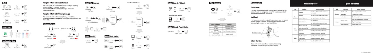 Sena Smart HJC 20B Bluetooth Communication System HJC Helmets