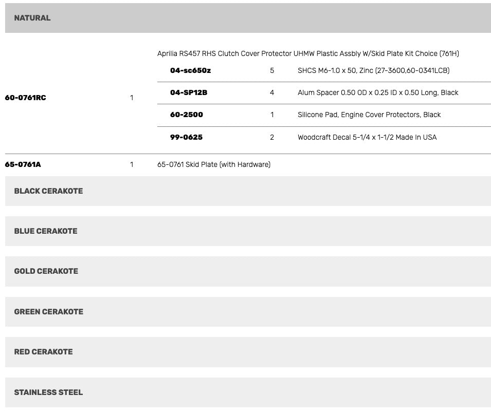 Woodcraft Clutch Cover Protector UHMW Plastic w/ Skid Plate Aprilia RS457 2024-2025 - Adventure Parts