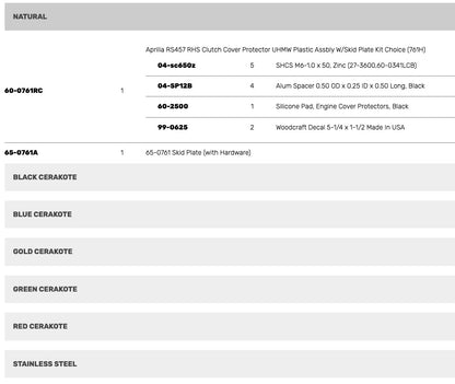 Woodcraft Clutch Cover Protector UHMW Plastic w/ Skid Plate Aprilia RS457 2024-2025 - Adventure Parts