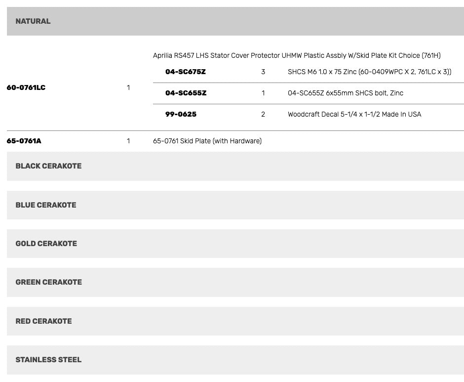Woodcraft LHS Stator Cover Protector UHMW Plastic w/ Skid Plate Aprilia RS457 2024-2025 - Adventure Parts