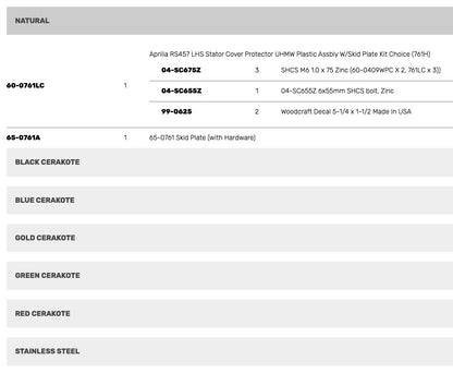 Woodcraft LHS Stator Cover Protector UHMW Plastic w/ Skid Plate Aprilia RS457 2024-2025 - Adventure Parts