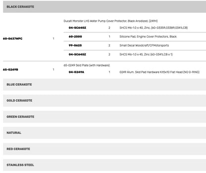 Woodcraft Water Pump Cover Protector w/ Skid Plate Ducati Monster 2016-2025 - Adventure Parts