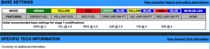 EJK Tuning Kit Fuel Controller Honda Big Red MUV 2009-2013 - Adventure Parts