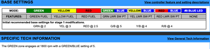 EJK Tuning Kit Fuel Controller Honda TRX 700XX 2008-2009