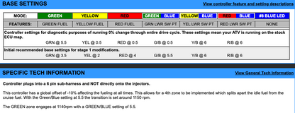 EJK Tuning Kit Fuel Controller Kawasaki Brute Force 750 2008-2011