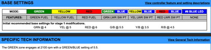 EJK Tuning Kit Fuel Controller Kawasaki Brute Force 2015-2020
