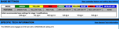 EJK Tuning Kit Fuel Controller Kawasaki KFX 450 2007-2014