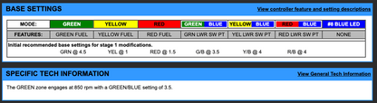 EJK Tuning Kit Fuel Controller Arctic Cat 700 EFI 2006-2011