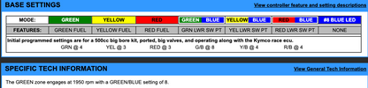EJK Tuning Kit Fuel Controller Arctic Cat 425/450 2011-2013