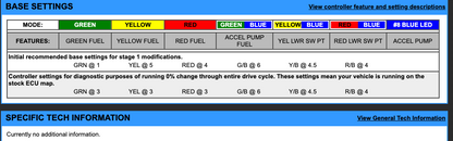 EJK Tuning Kit Fuel Controller CAN AM DS 450 2008-2011