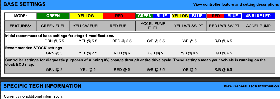 EJK Tuning Kit Fuel Controller CF Moto CForce 800 (Terralander X8) 2012-2015