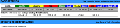 EJK Tuning Kit Fuel Controller Polaris Ranger XP 900 2013-2019