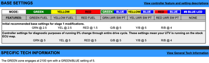 EJK Tuning Kit Fuel Controller XY Powersports Big Iron 2013
