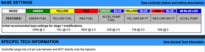 EJK Tuning Kit Fuel Controller Polaris PRO-RMK/RMK/Assault 600/800 2011-2012