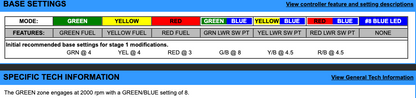EJK Tuning Kit Fuel Controller Kawasaki STX 12F/15F 2004-2009