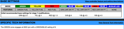 EJK Tuning Kit Fuel Controller Kawasaki Ultra 250/260/300 2007-2009