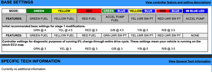 EJK Tuning Kit Fuel Controller BMW G450X 2009-2011