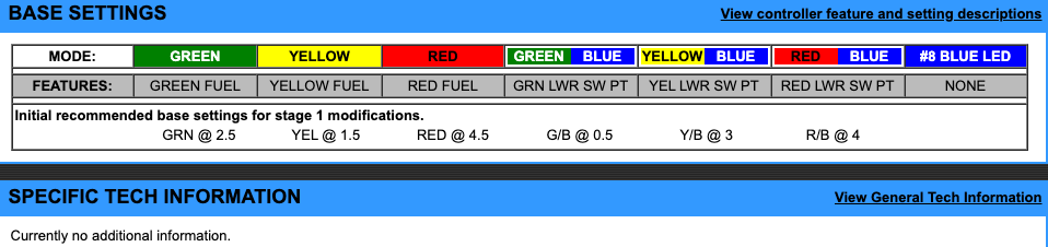 EJK Tuning Kit Fuel Controller Yamaha Kodiak 2016-2021