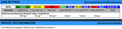 EJK Tuning Kit Fuel Controller Yamaha YFZ 450 2009-2014