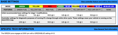 EJK Tuning Kit Fuel Controller John Deere Gator 850i 2013-2016