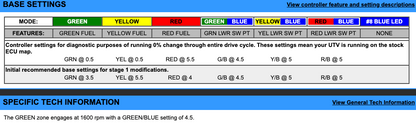 EJK Tuning Kit Fuel Controller Kymco UXV 500i 2013 - Adventure Parts