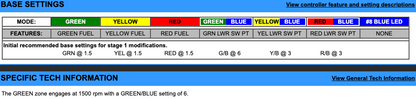 EJK Tuning Kit Fuel Controller Polaris Ranger XP 700 2006-2011
