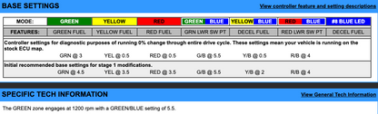EJK Tuning Kit Fuel Controller Victory All Models 2000-2007