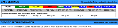 EJK Tuning Kit Fuel Controller Victory All Models 2000-2007