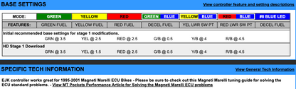 EJK Tuning Kit Fuel Controller Harley Davidson Big Twins 1995-2005