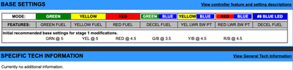 EJK Tuning Kit Fuel Controller Harley Davidson Dyna 103 2012-2017
