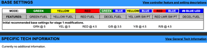 EJK Tuning Kit Fuel Controller Harley Davidson Softail 2006