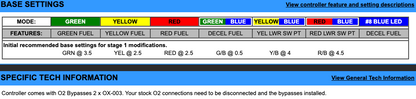 EJK Tuning Kit Fuel Controller Harley Davidson Softail CVO Models 2011