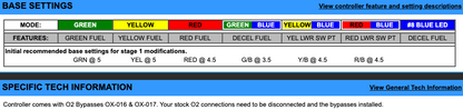 EJK Tuning Kit Fuel Controller Harley Davidson Softail CVO Models 2012-2015