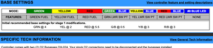 EJK Tuning Kit Fuel Controller Harley Davidson Sportster 2014-2020