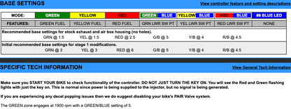 EJK Tuning Kit Fuel Controller Honda CRF 250 L/M 2013-2016