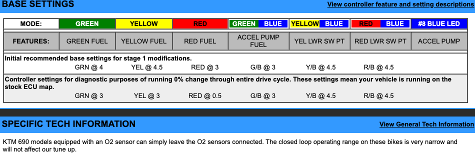 EJK Tuning Kit Fuel Controller KTM 690 Duke/SMC 2008-2011