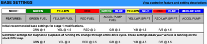 EJK Tuning Kit Fuel Controller KTM 690 SM/SMC/SMC-R 2013-2015