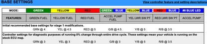 EJK Tuning Kit Fuel Controller Suzuki RM-Z 450 2008-2017