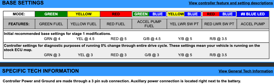 EJK Tuning Kit Fuel Controller Yamaha WR 250F 2015-2016