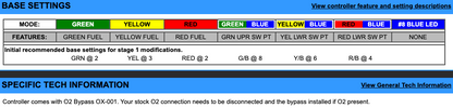 EJK Tuning Kit Fuel Controller Honda CBR 929RR 1999-2005