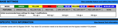 EJK Tuning Kit Fuel Controller Honda CBR 954RR 2002-2003